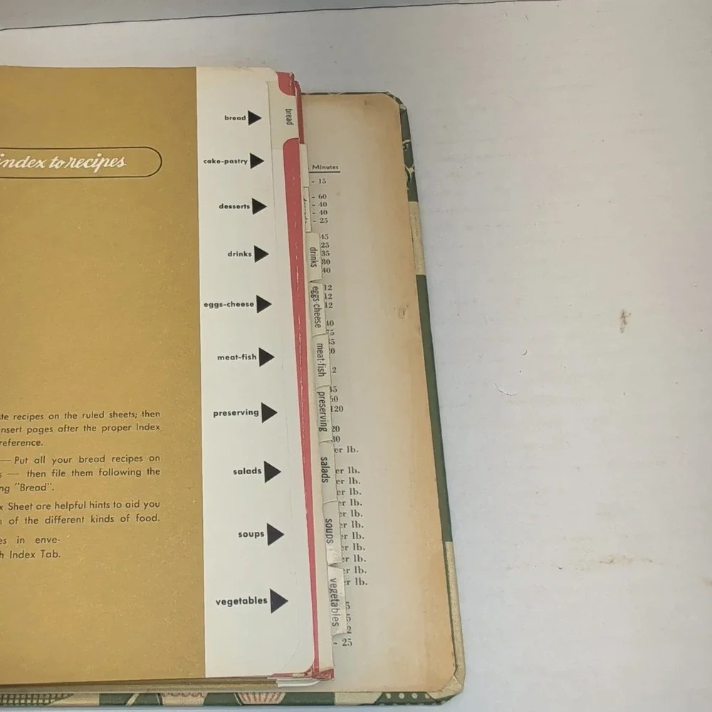 Vintage My Recipes 1964 Cookbook Envelopes Blank Green 3-Ring Binder